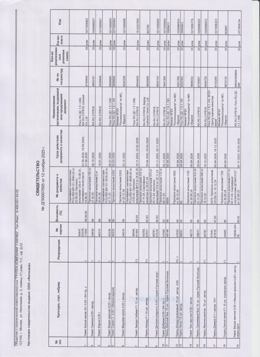 Сертификат