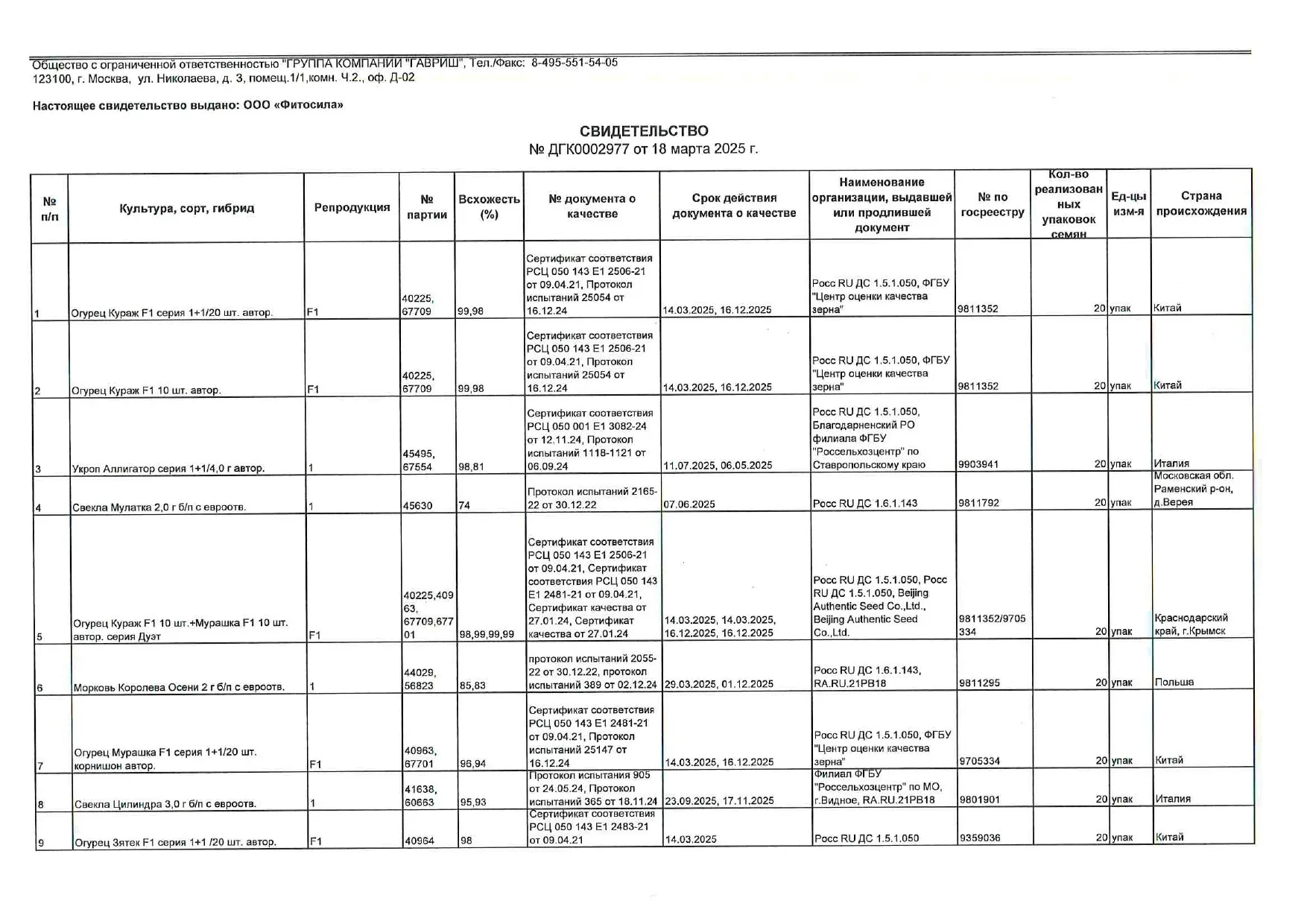 Сертификат