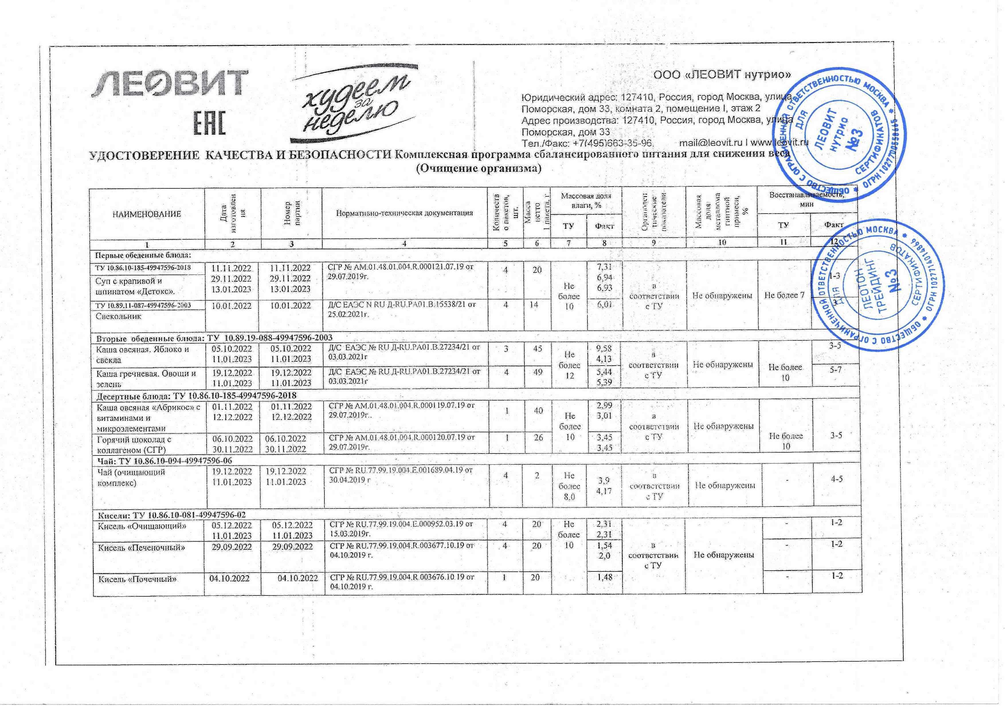 29 октября 2021 г 771н